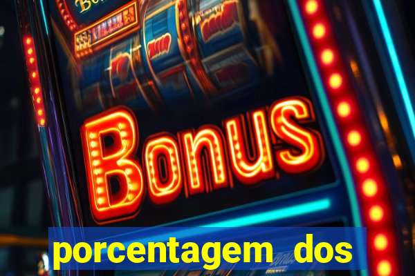 porcentagem dos jogos pg slots